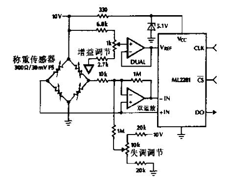 Digital weighing<strong>Sensing circuit</strong>.gif