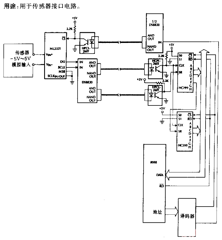 ML2221 sensor optical isolation interface circuit