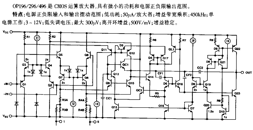 OP196/296/496 micro power consumption<strong>Power supply</strong>Positive and negative limit input and output<strong>Operation amplifier</strong>.gif