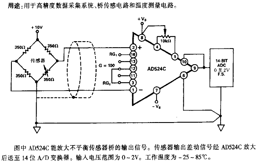 Typical<strong>Sensing</strong>Bridge A/D<strong>Conversion Circuit</strong>.gif