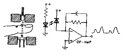 <strong>Pulse</strong> Monitoring (fingertip probe)<strong>Circuit</strong>.gif