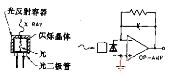 CAT (<strong>X-ray detection</strong>)<strong>Circuit</strong>.gif