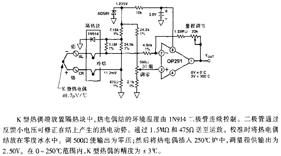 3V<strong>Battery</strong><strong>Cold junction compensation</strong><strong>Thermocouple</strong><strong>Amplification circuit</strong>.gif