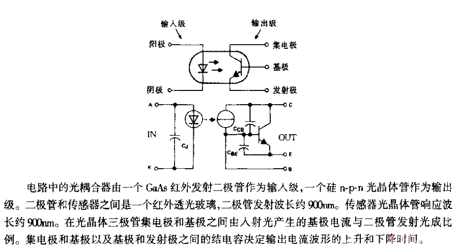 <strong>Optocoupler</strong><strong>TI</strong>L102/<strong>TI</strong>L103 connection<strong>Equivalent circuit</strong>.gif