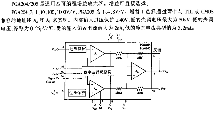 <strong>PGA</strong>204/205<strong>Circuit Function</strong>Block diagram.gif