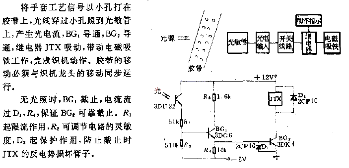 Photoelectric automatic glove machine circuit