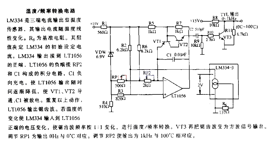 <strong>Temperature</strong> Frequency<strong>Conversion Circuit</strong>.gif