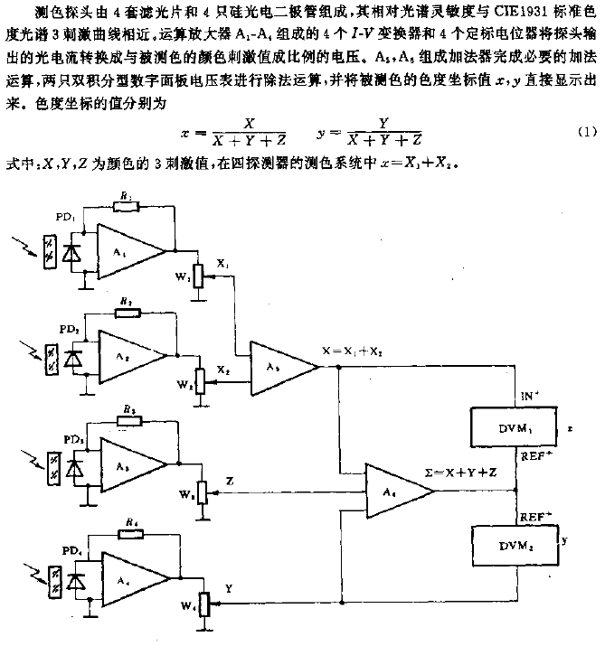 Direct reading photoelectric colorimeter circuit