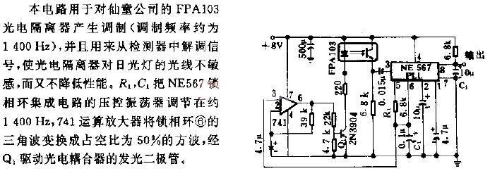 <strong>Modulation</strong> type<strong>Optoelectric isolation circuit</strong>.gif