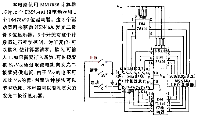 <strong>Calculator</strong> is used as a <strong>Counting circuit</strong>.gif