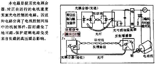 Motor speed photoelectric control circuit