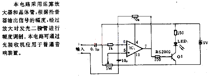 Voice<strong>modulation</strong>Light<strong>emission circuit</strong>.gif