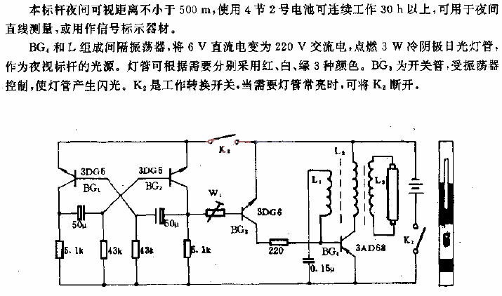 <strong>Night Vision</strong>Benchmark<strong>Circuit</strong>.gif