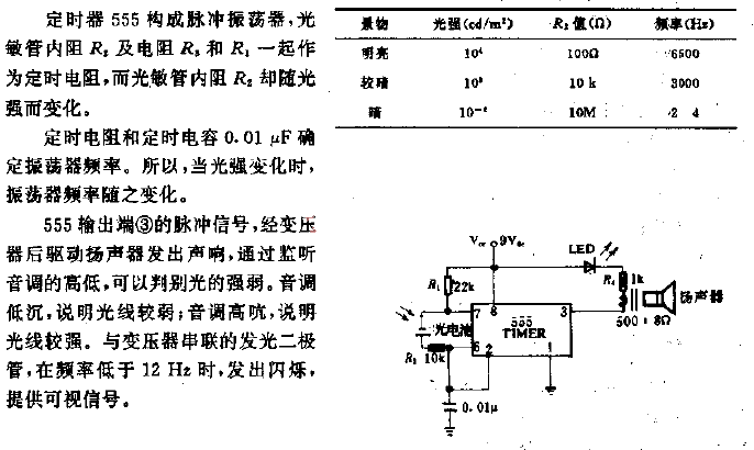 photosensitive oscillator circuit