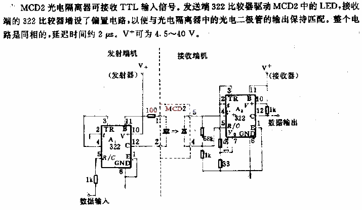 <strong>Optical Coupling</strong><strong>Data Transmission</strong><strong>Circuit</strong>.gif