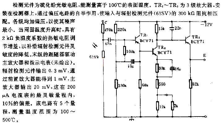 Radiation<strong>Thermometer</strong><strong>Circuit</strong>.gif