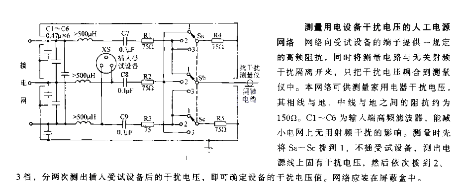 Measuring<strong>electrical equipment</strong>interference<strong>voltage</strong>artificial<strong>power supply</strong><strong>network</strong>.gif