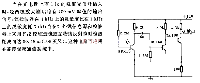 <strong>Infrared</strong><strong>Modulation</strong>Wave Detection<strong>Circuit</strong>.gif