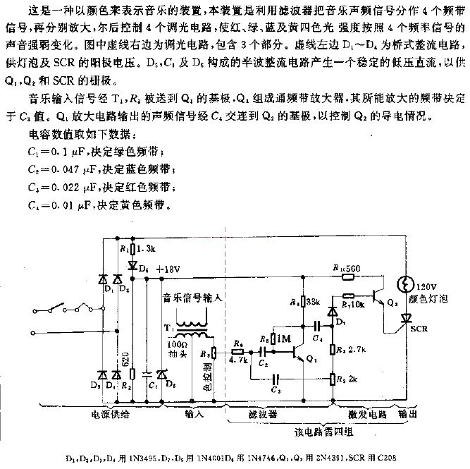 Music color diagram<strong>Circuits</strong>.gif