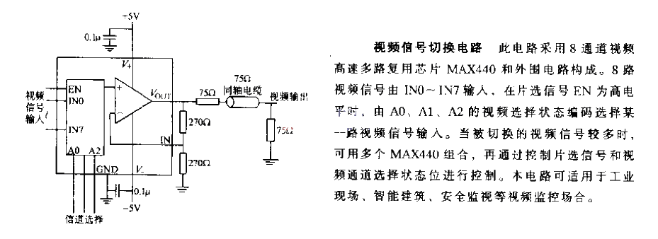 <strong>Video signal switching</strong> circuit.gif