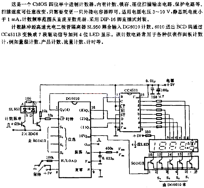 Four and a half digit<strong>LED</strong><strong>Counting circuit</strong>.gif