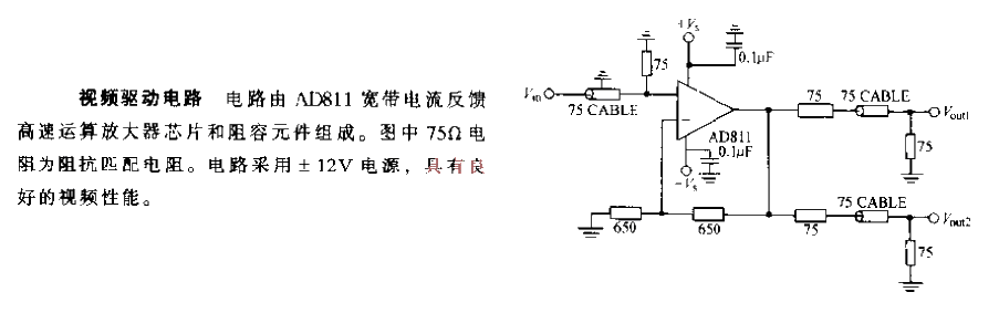 Video<strong>Driver Circuit</strong>.gif