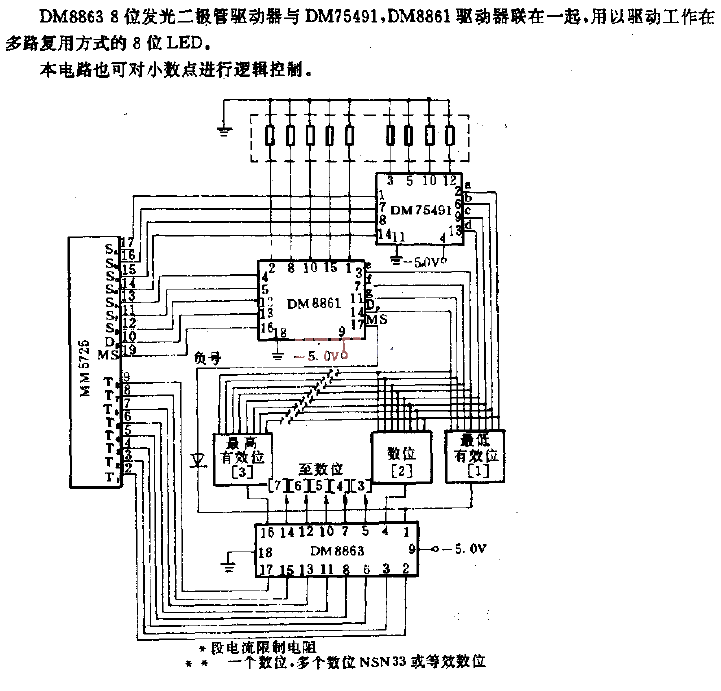 8-bit<strong>Light-emitting diode</strong><strong>Driver Circuit</strong>.gif