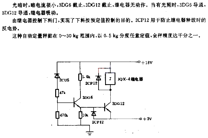 <strong>Photosensitive</strong><strong>Circuit</strong>.gif of ZD-30C and ZD-30D automatic quantitative scales