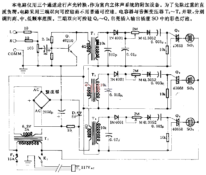 <strong>Music Control</strong>Colored Light<strong>Photoelectric</strong> Road.gif