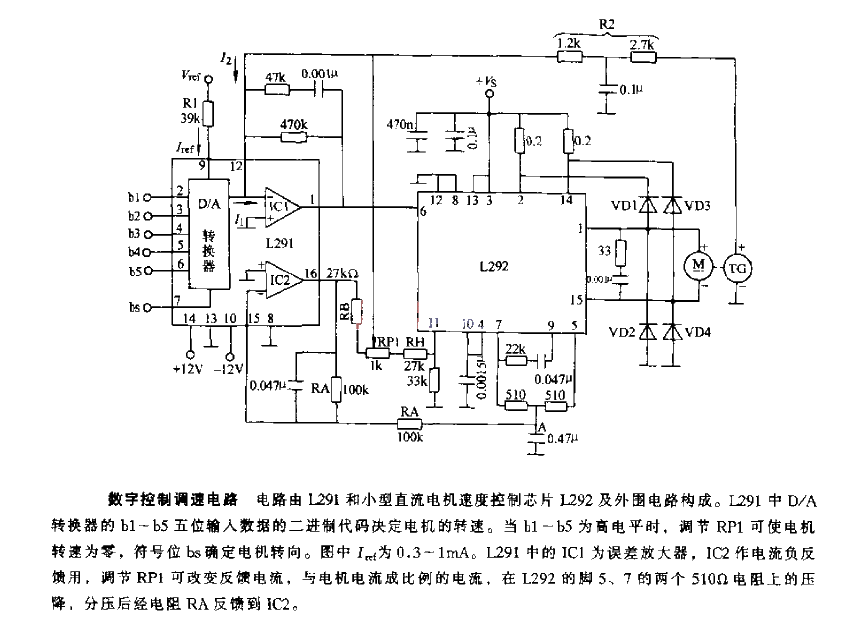 <strong>Digital control</strong><strong>Speed ​​regulating circuit</strong>.gif