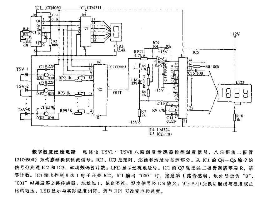 <strong>Digital Temperature</strong>Inspection<strong>Circuit</strong>.gif