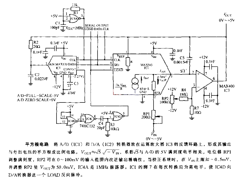 Square Root<strong>Circuit</strong>.gif