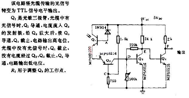 20kbit<strong>Optical cable</strong><strong>Receiver circuit</strong>.gif