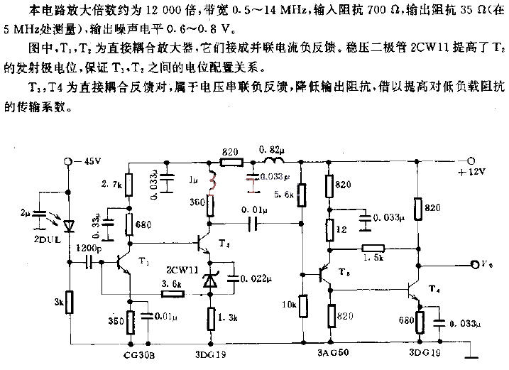 Solid<strong>laser range finder</strong><strong>receiving circuit</strong>.gif