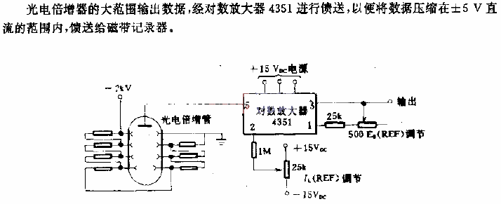 <strong>Photomultiplier</strong> output record<strong>circuit</strong>.gif