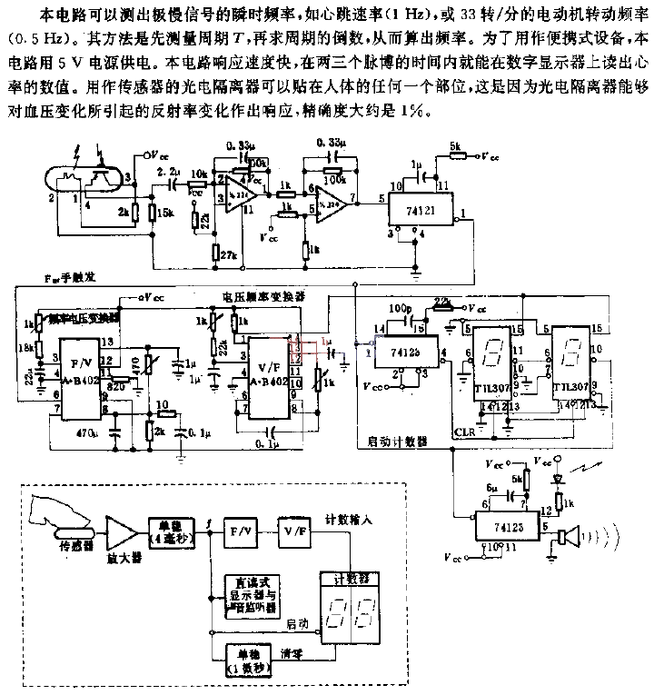 Heart rate monitoring circuit