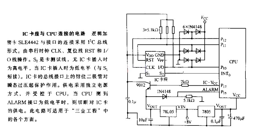 <strong>Circuit</strong> connecting the <strong>IC card</strong> holder and <strong>CPU</strong>.gif