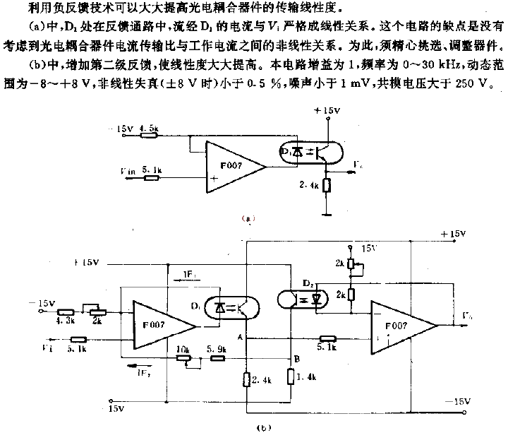 <strong>Circuit</strong> to improve<strong>Optoisolator</strong><strong>Linear</strong>.gif