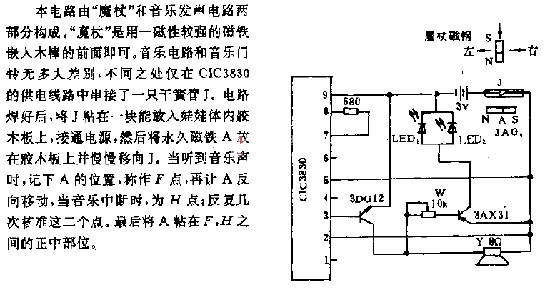 Doll<strong>Circuits</strong>.gif