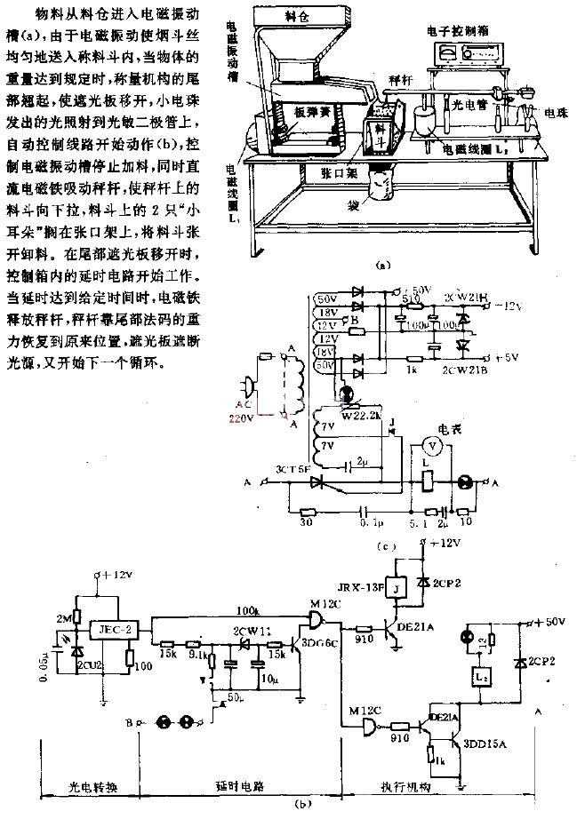 Automatic feeding and weighing of pipe shreds<strong>Circuit</strong>.gif