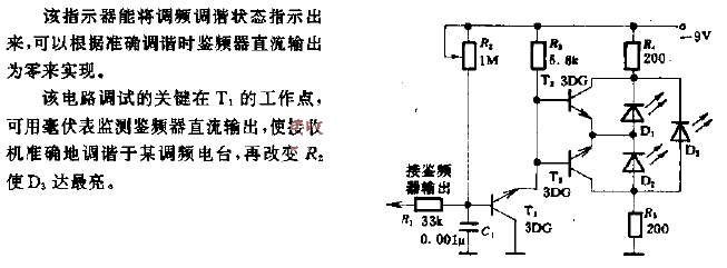 Accurate<strong>FM</strong>tuning instructions<strong>Circuits</strong>.gif