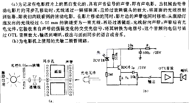 Photodiode circuit used in movie projectors