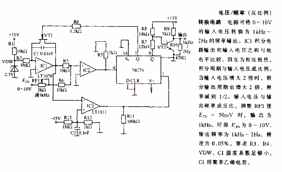 <strong>Voltage</strong>-frequency (inverse proportion)<strong>Conversion circuit</strong>.gif