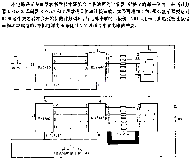 Multi-bit <strong>Counting circuit</strong> for performance.gif