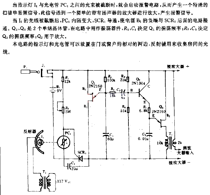 Photoelectric<strong>Alarm circuit</strong>.gif