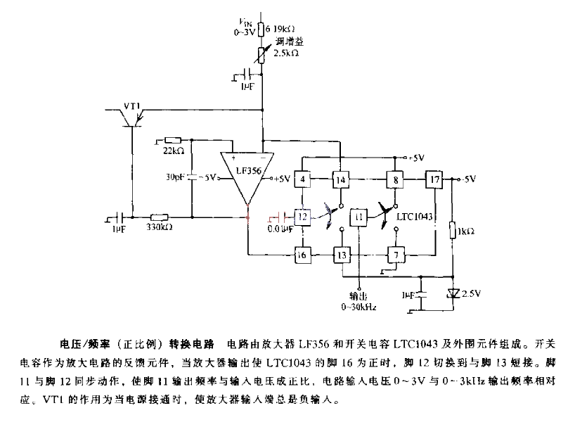 Voltage, frequency (proportional) conversion circuit