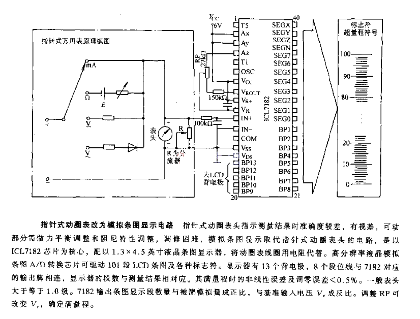 <strong>Analog</strong> moving coil meter changed to <strong>Analog</strong> bar chart<strong>Display circuit</strong>.gif