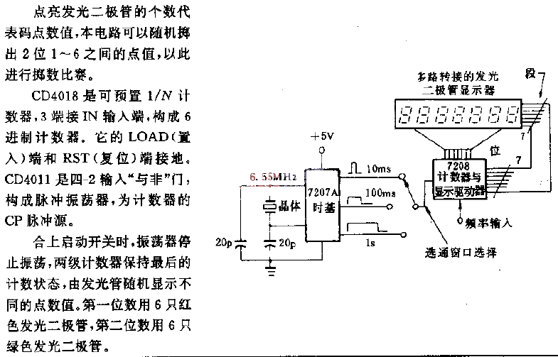 Throwing points<strong>Circuit</strong>.gif