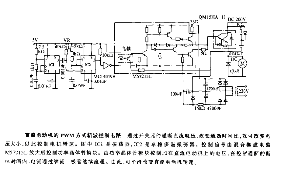 <strong>DC motor</strong><strong>PWM</strong> method<strong>Chopping</strong><strong>Control circuit</strong>.gif