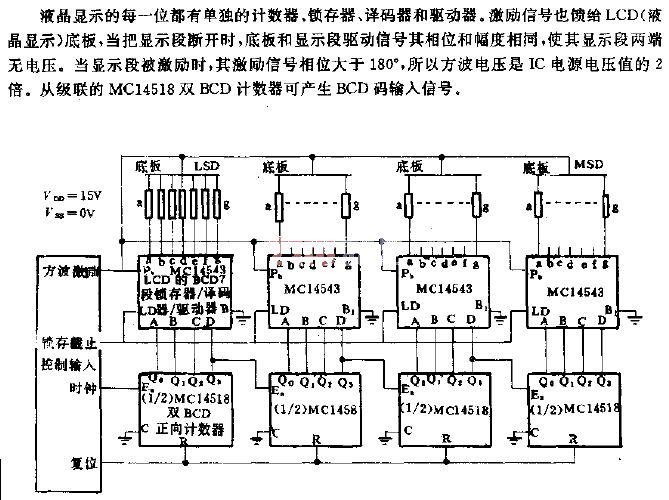 4-bit direct drive LCD circuit